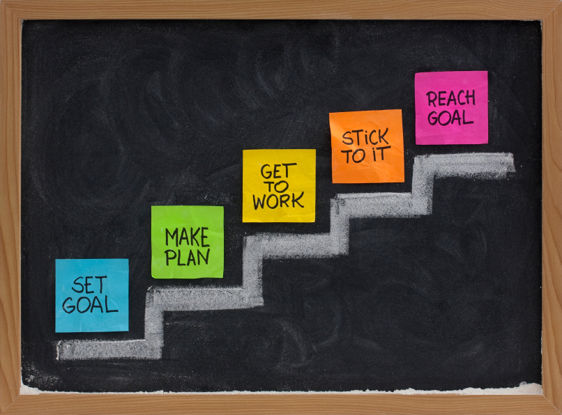 Setting & Reaching Goals